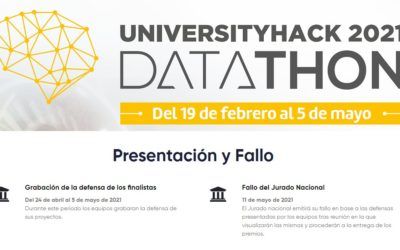 Concurso: Datathon – 25/01/21